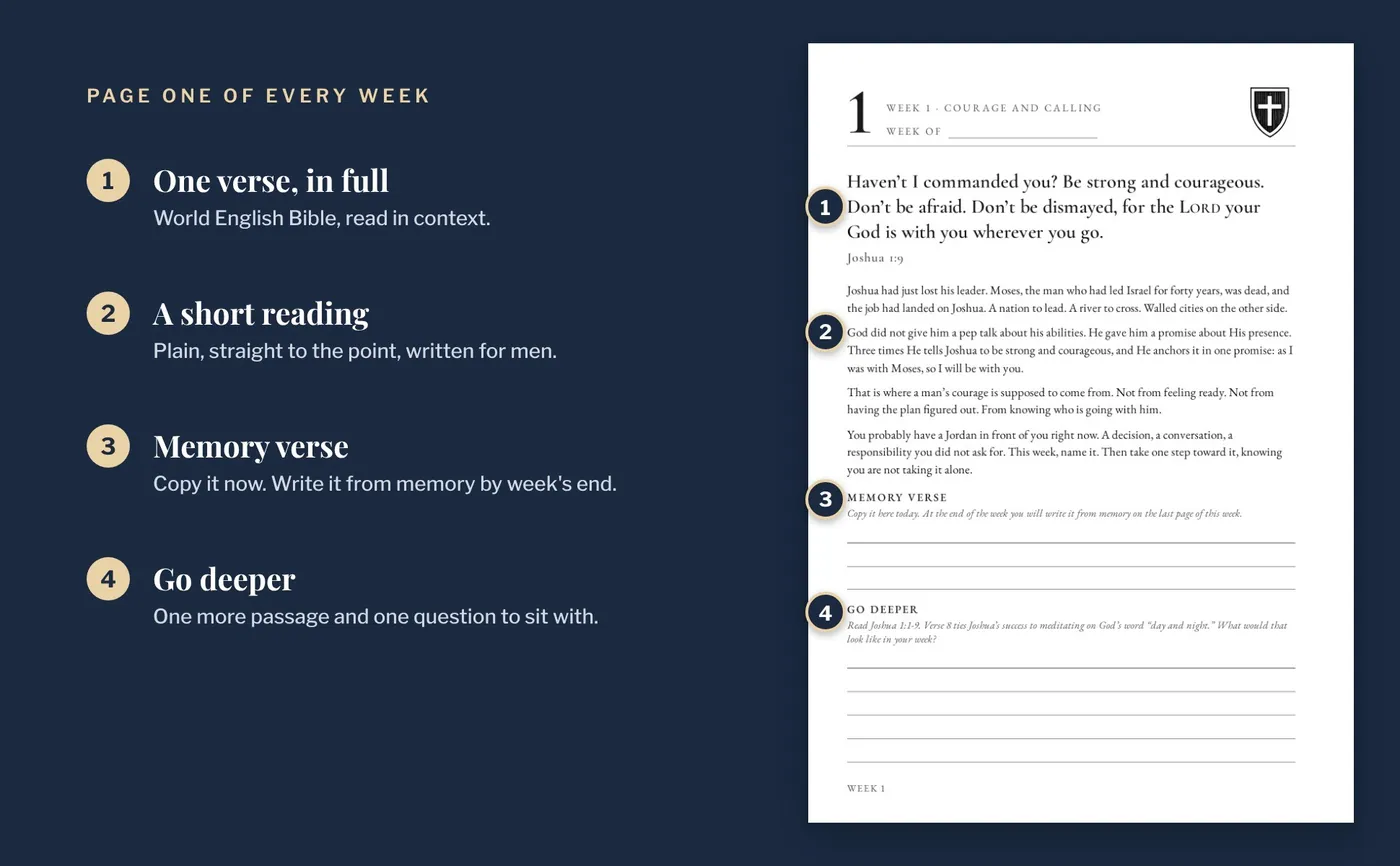 Week 1 opening page with callouts for the verse, reading, memory verse and Go deeper